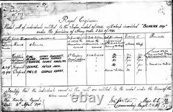 Colonel King Royal Engineers Bengal Sappers & Miners India Medal Samana 1891