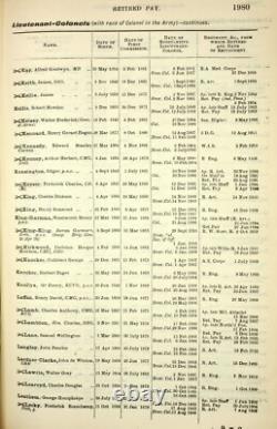 Colonel King Royal Engineers Bengal Sappers & Miners India Medal Samana 1891