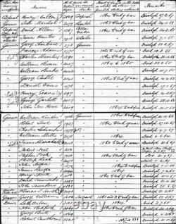 New Zealand Medal Maori Wars Cawthorne 4 Brigade Royal Artillery British Army