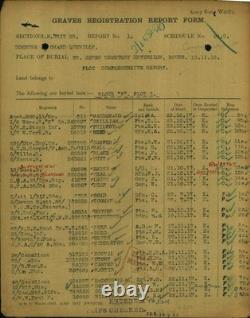 Royal Garrison Artillery Died of Wounds 1917 British WW1 Medal Trio Stockport