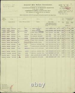 Royal Garrison Artillery Died of Wounds 1917 British WW1 Medal Trio Stockport
