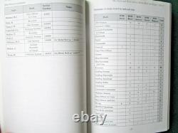 The East and West Africa Medal 1887-1900 to Royal Navy & Royal Marines Lane