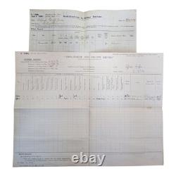 WW1 Battle Of Jutland Royal Navy & World Cruise Group Of Medals Alfred Griffin