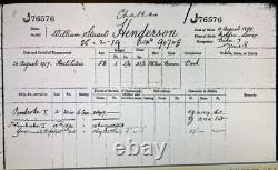 WW1 Pair of Medals W S Henderson Royal Navy From Malden, Surrey