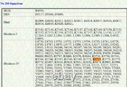 WW2 Royal Air Force Casualty Medal Group Air Crew Europe Star Tune Bath Somerset