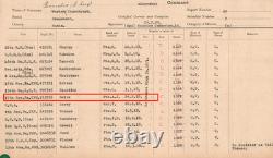 WWI Royal Canadian Army British War Medal Pvt AJ SWICK Nova Scotia Regiment